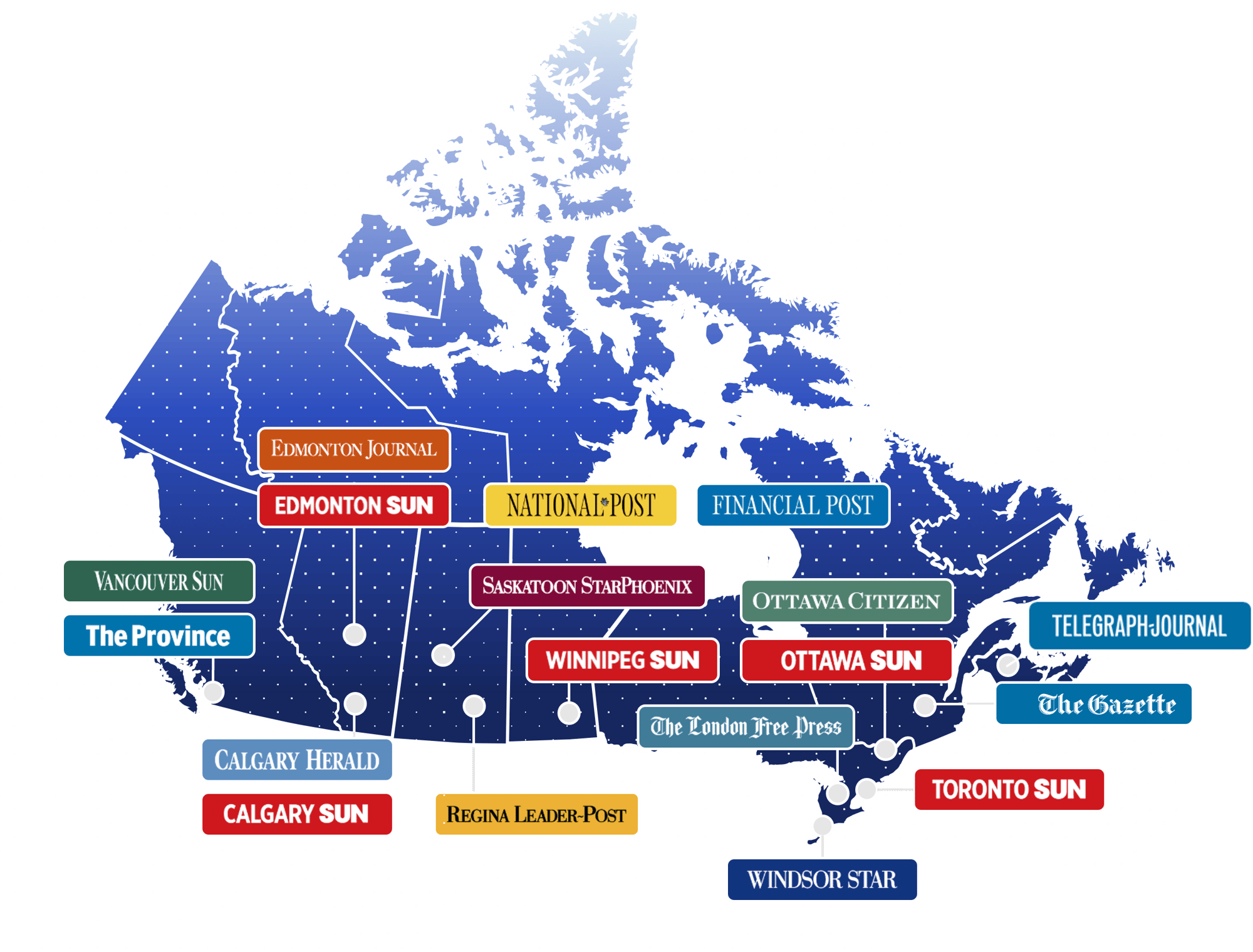 Postmedia Network